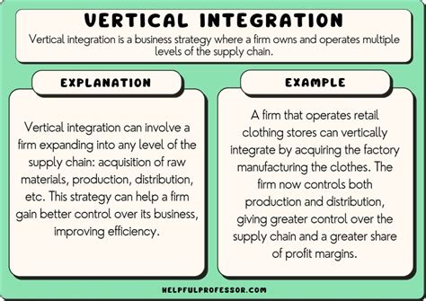 hermes vertical integration|Hermes earnings 2023.